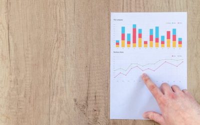 Digital Marketing Strategies for Small Businesses to Drive Growth